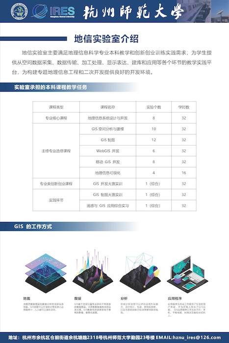 60X90展板-2_页面_2