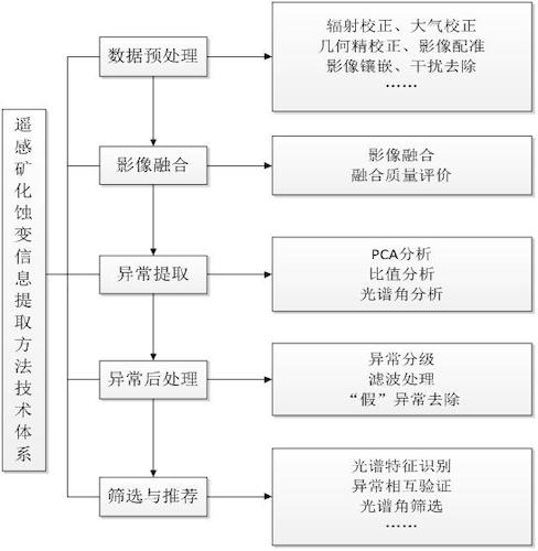 2.bmp