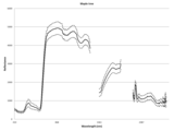 6.加强插图2