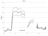 7.加强插图3