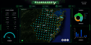 1动物常规调查样区
