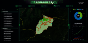 5自然保护区物种概况