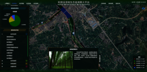 2规划建设