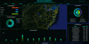 1湿地资源_湿地现状