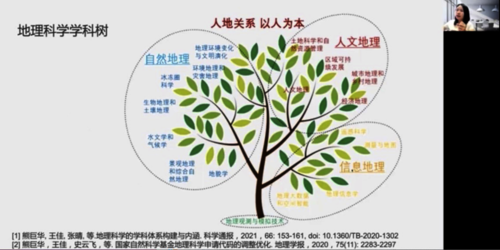 张丰