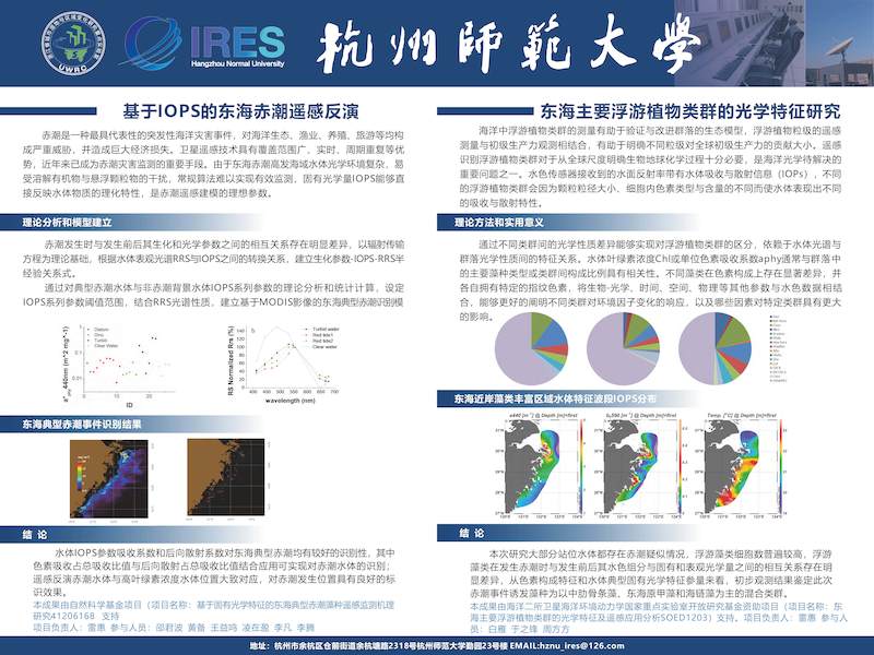 2018基于IOPS的东海赤潮遥感反演、东海主要浮游植物类群的光学特征研究