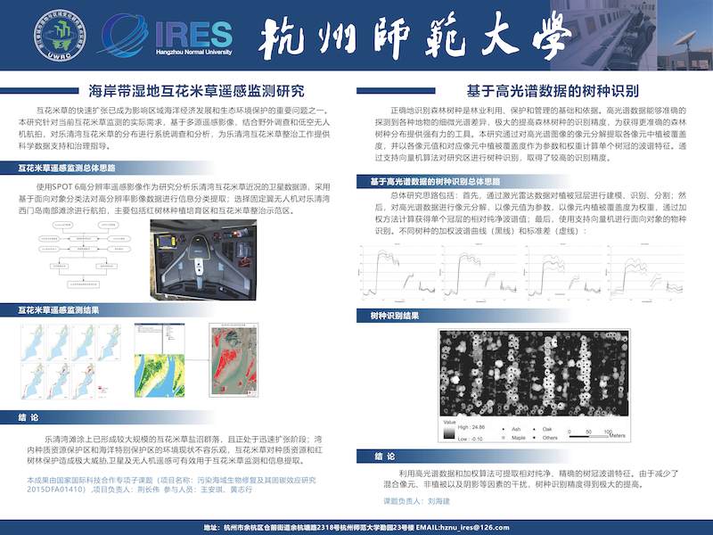2018海岸带湿地互花米草遥感监测研究、基于高光谱数据的树种识别