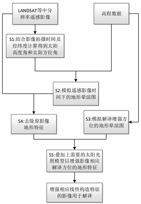 专利图件1