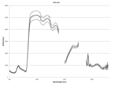 5.加强插图1