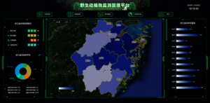 6生物资源现状