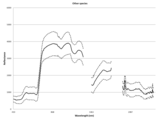 8.加强插图4