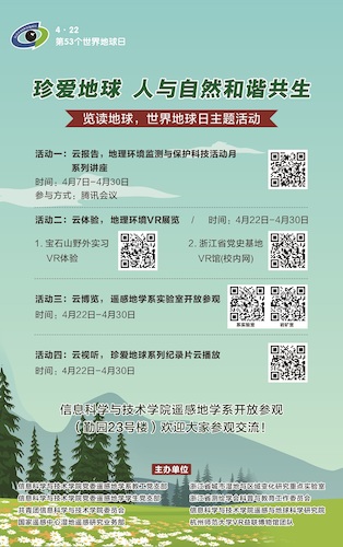 览读地球，世界地球日主题活动海报