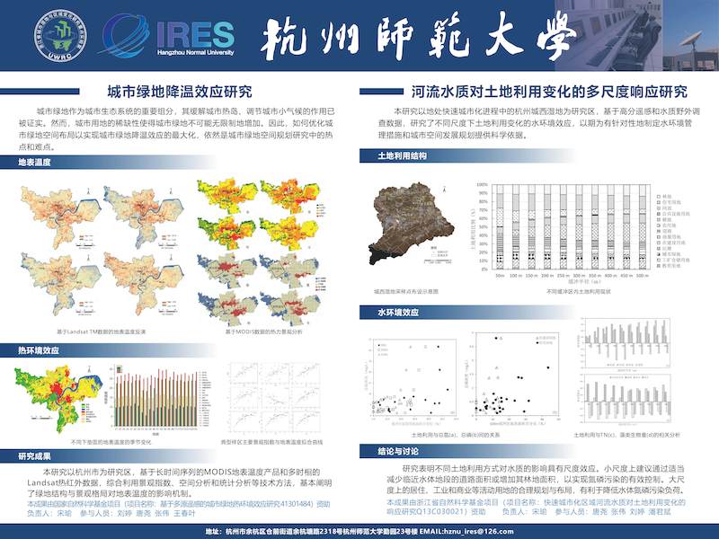2018城市绿地降温效应研究、河流水质对土地利用变化的多尺度响应研究