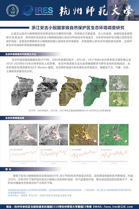 2022展架-浙江安吉小鲵国家级自然保护区生态环境调查研究(1)