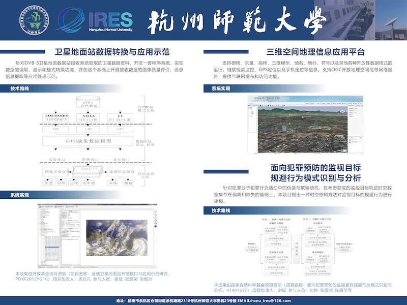2018卫星地面站数据转换与应用示范、三位空间地理信息应用平台