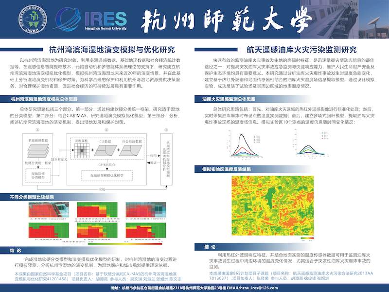 2018杭州湾滨海湿地演变模拟与优化研究、航天遥感油库火灾污染检测研究